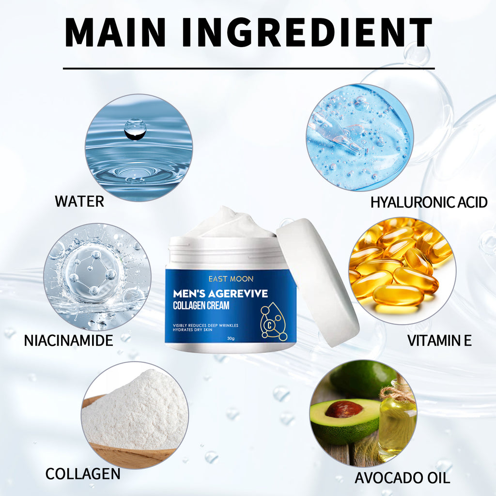 Men's Collagen Anti-Wrinkle Cream - Tightening & Firming Daily Moisturizer - Icon Her
