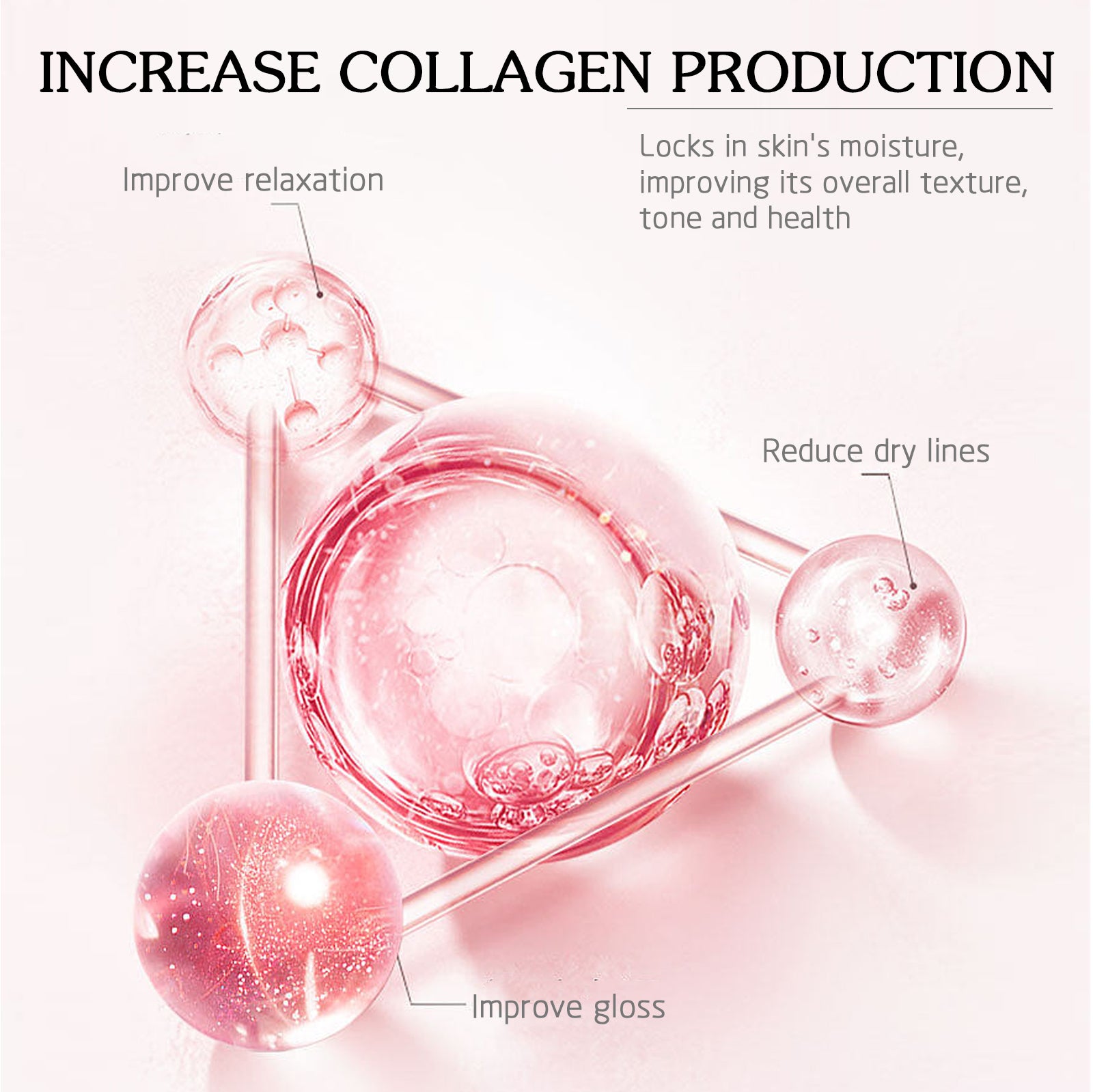 4-in-1 Face Serum - Fine Line Care, Hydrating, Firming & Moisturizing - Icon Her