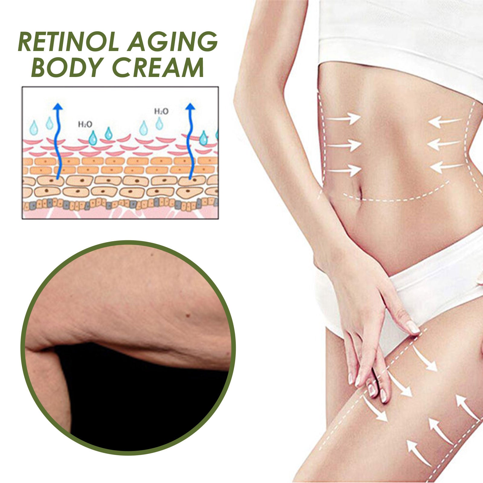 Retinol Body Cream - Toning, Moisturizing & Fine Line Smoothing Body Care - Icon Her