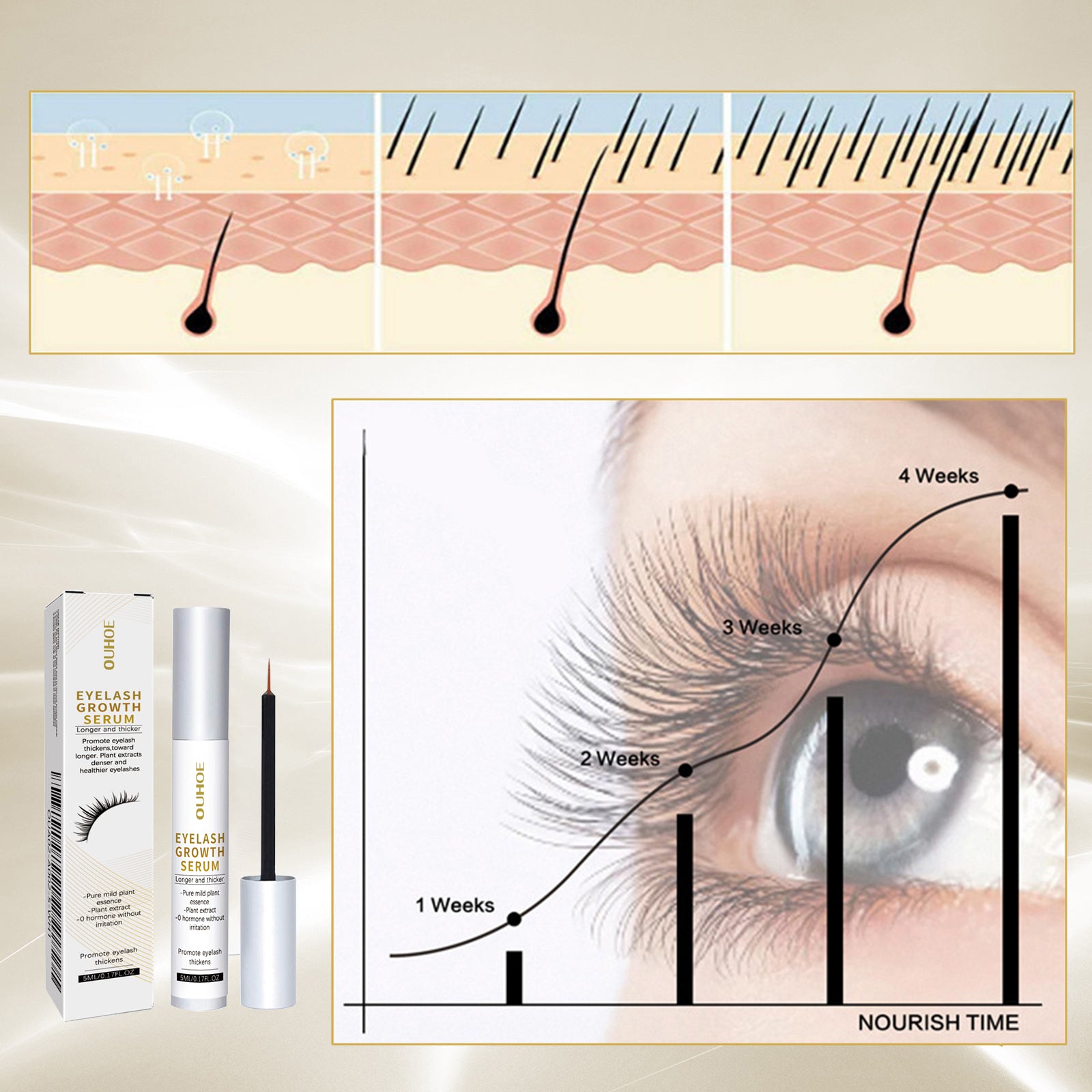 Eyelash Growth Serum – Natural, Moisturizing & Thickening Lash Treatment - Icon Her