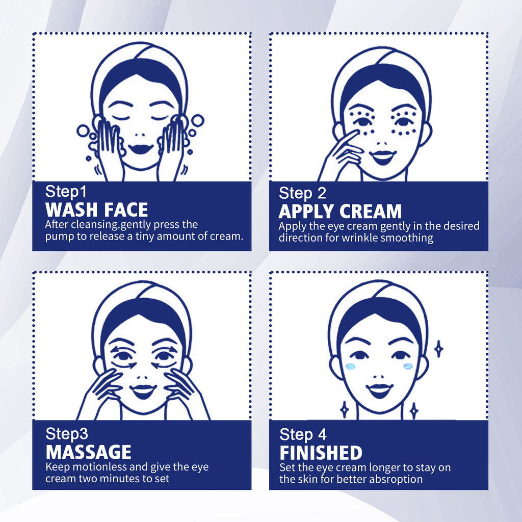 Anti-Wrinkle Eye Cream – Reduces Fine Lines, Bags & Dark Circles - Icon Her