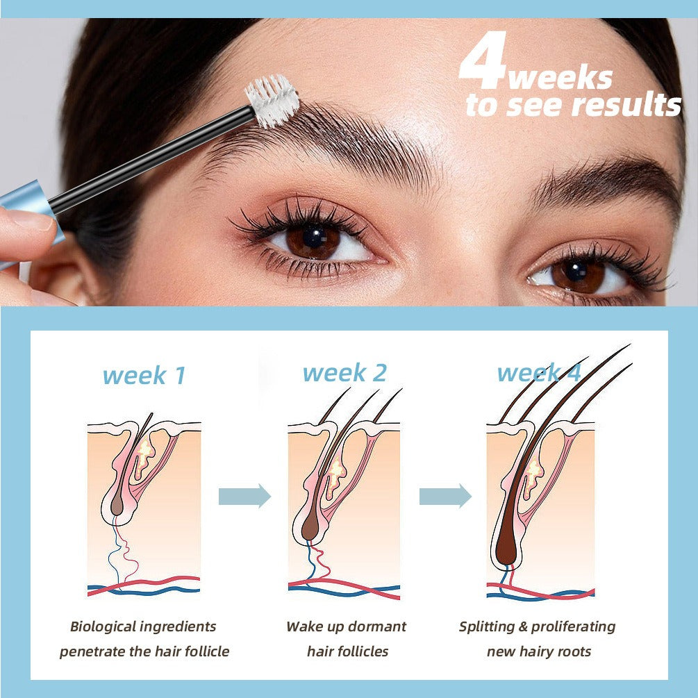 Eyebrow Filler Serum – Thickening, Refreshing & Natural Black Eyebrow Care - Icon Her