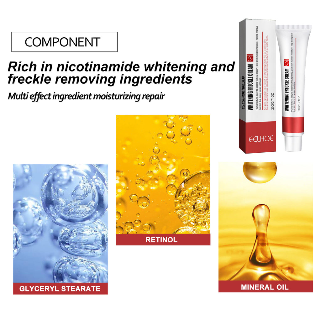 Anti-Acne and Blemishes Skin Care Cream – Brightening, Moisturizing & Anti-Acne Daily Care - Icon Her