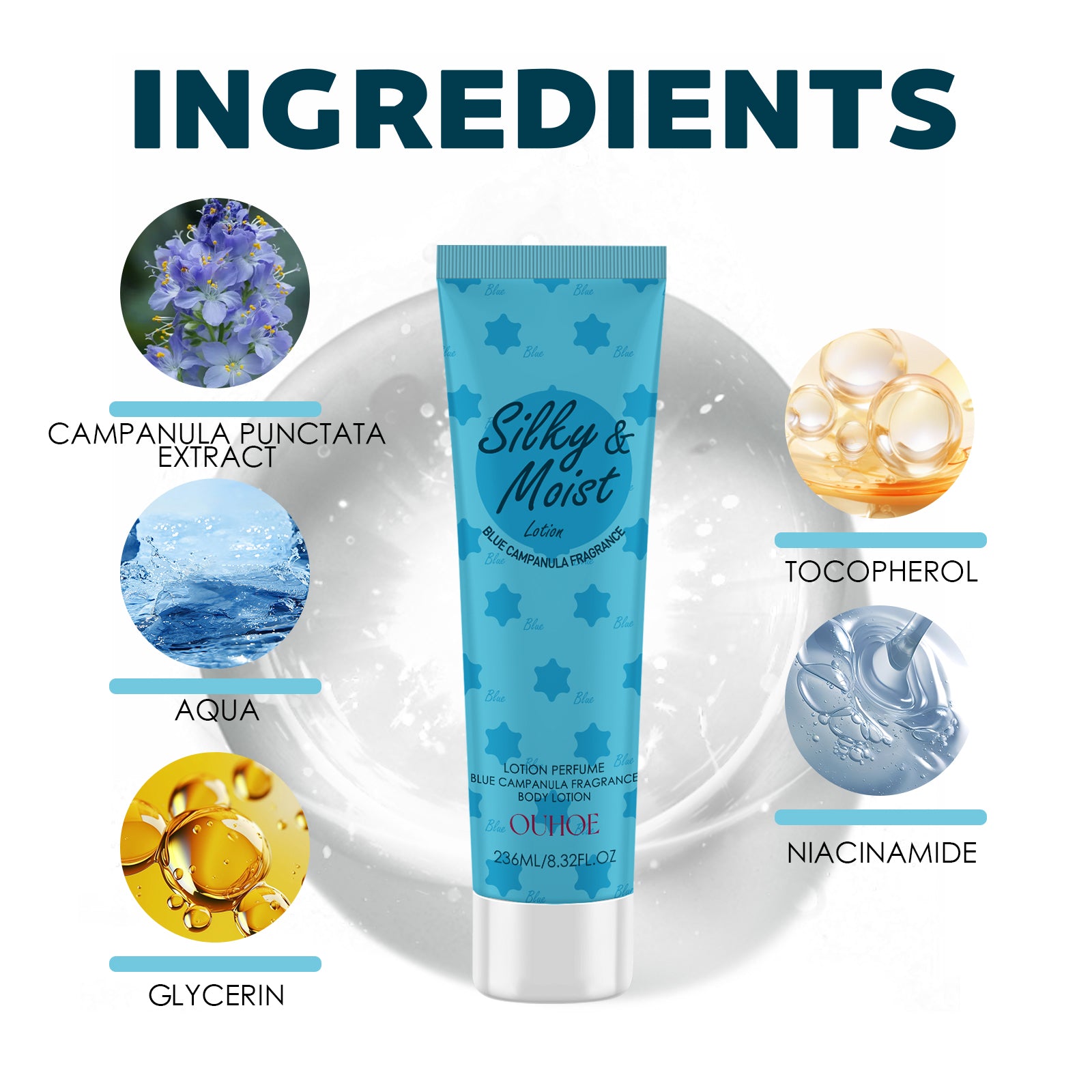 Brightening Body Lotion – Lightening Underarm, Knee & Dark Spots Moisturizing Care - Icon Her