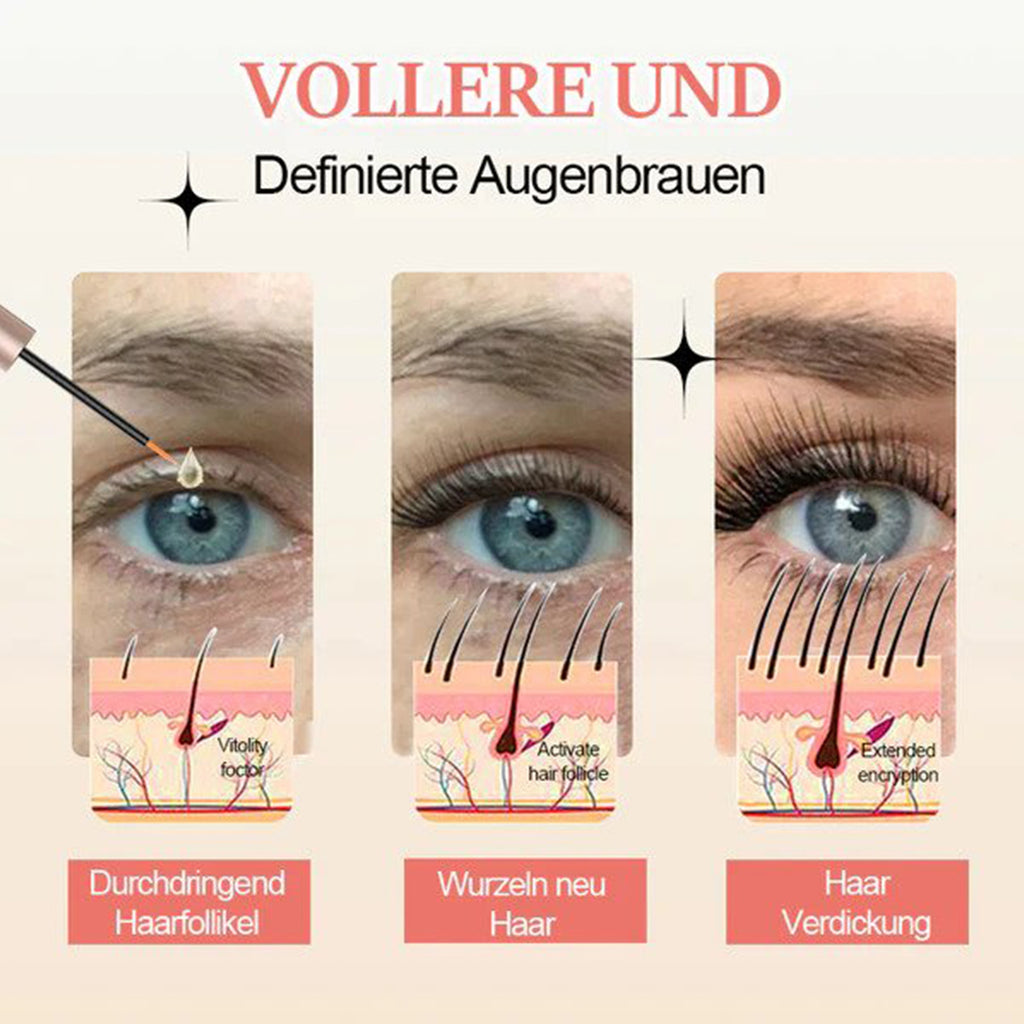 Waterproof Mascara – Natural Curl, Jet Black, Thick & Moisturizing Lashes - Icon Her