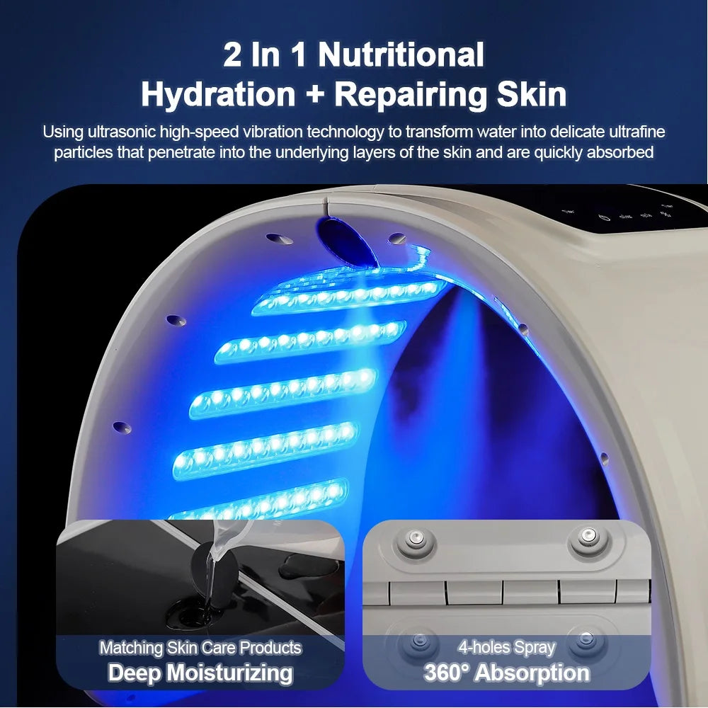 7 Colors LED Photon Device with Nano Spray - Face & Body Care Machine - Icon Her