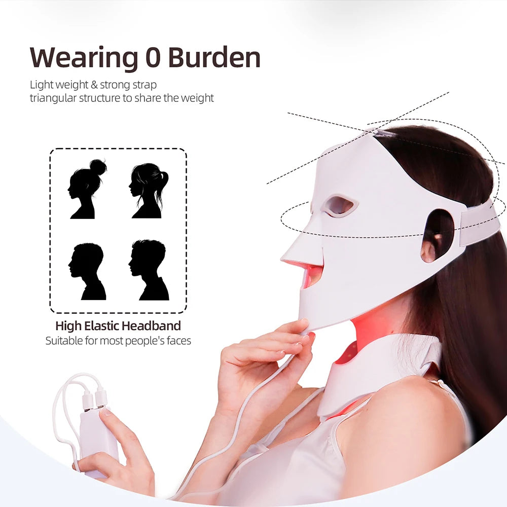 7 Colors Photon Face & Neck LED Mask - 3D Flexible Silicone Beauty Mask - Icon Her