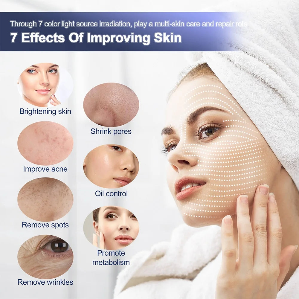 7 Colors LED Photon Device with Nano Spray - Face & Body Care Machine - Icon Her