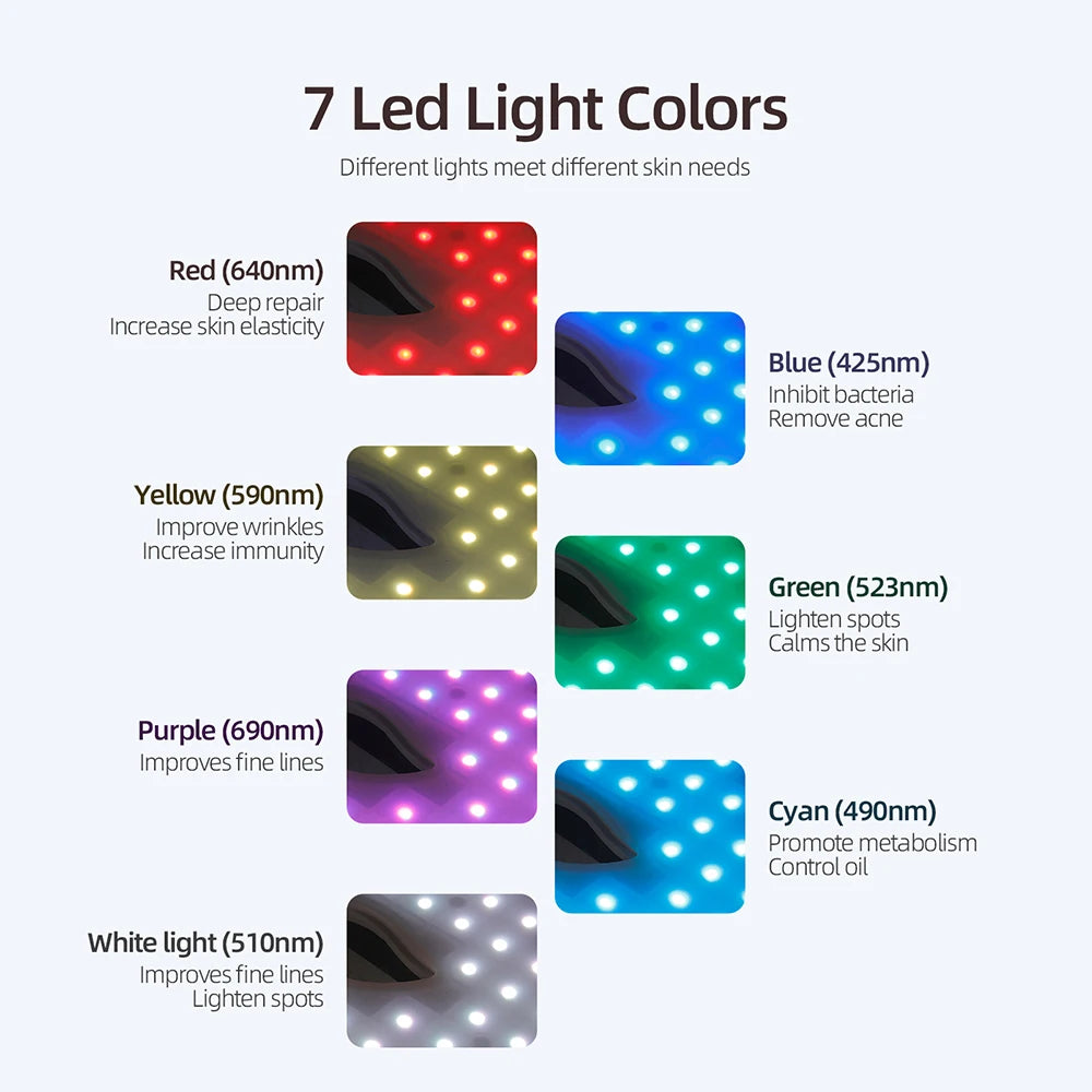 7 Colors Photon Face & Neck LED Mask - 3D Flexible Silicone Beauty Mask - Icon Her