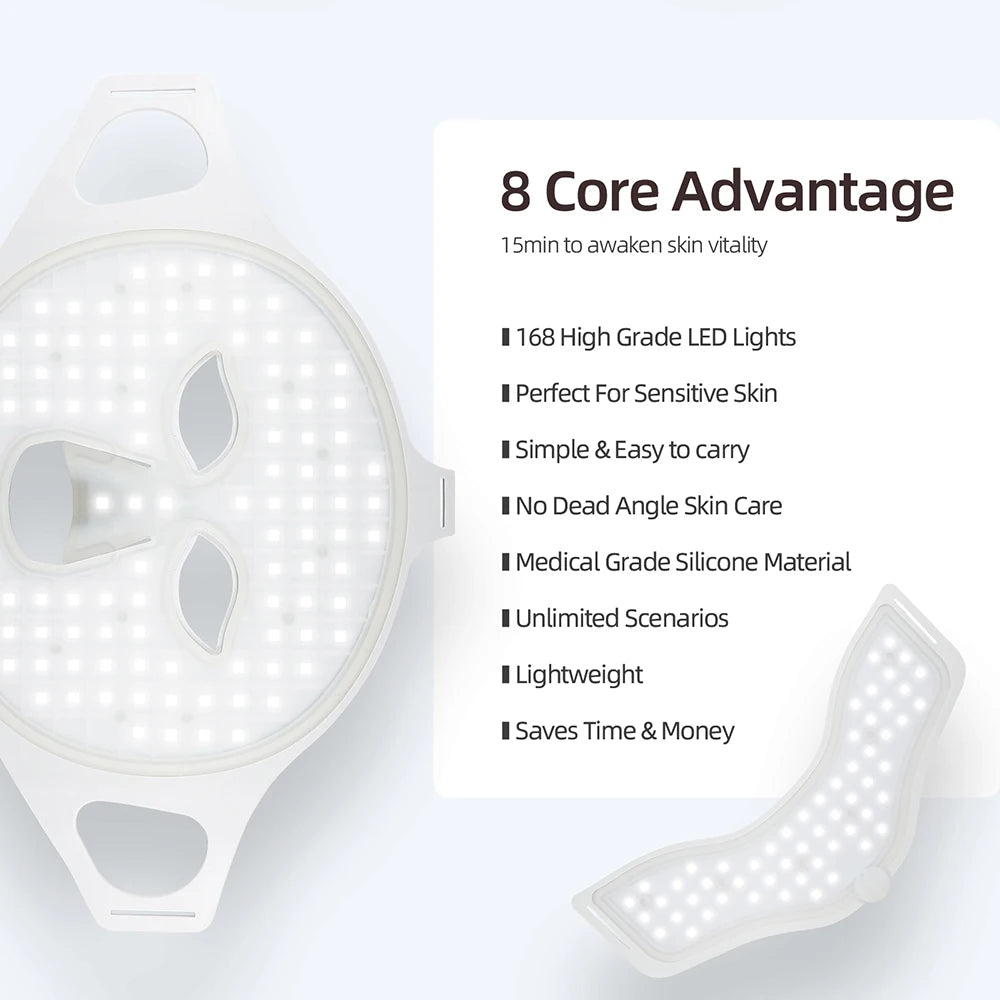 7 Colors Photon Face & Neck LED Mask - 3D Flexible Silicone Beauty Mask - Icon Her