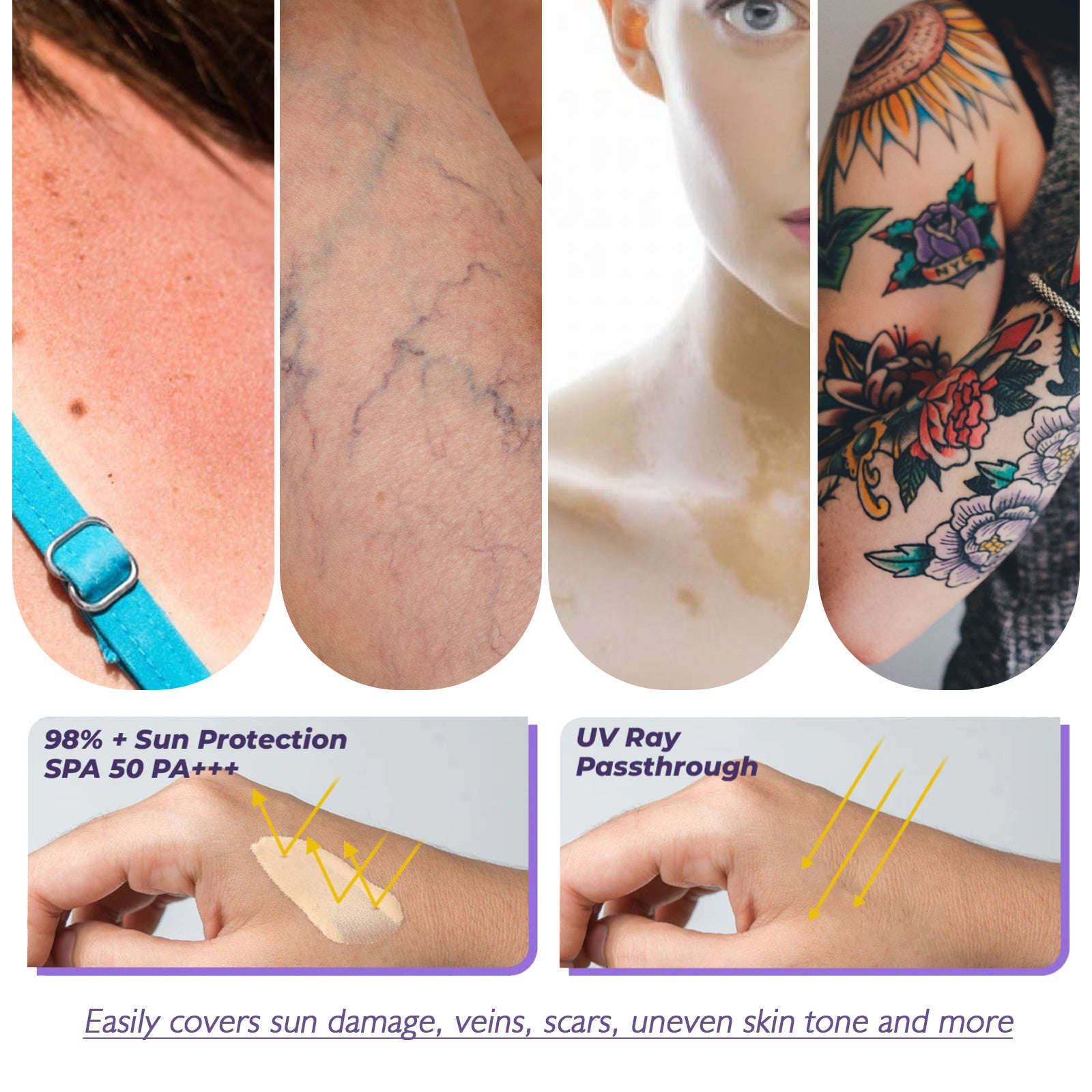 Body Concealer – Waterproof, Covers Tattoos, Scars & Birthmarks - Icon Her
