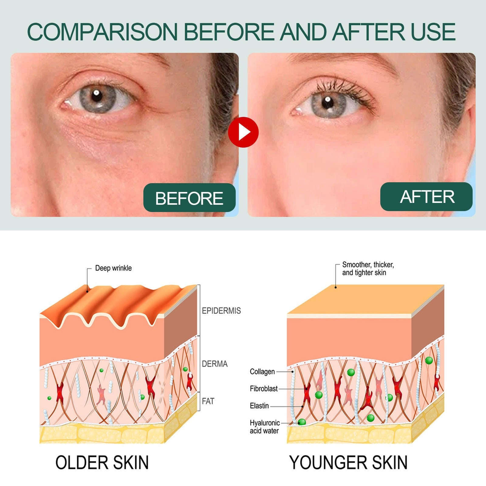 Collagen Brightening Essence – Whitening, Hydrating & Moisturizing Skin Care - Icon Her