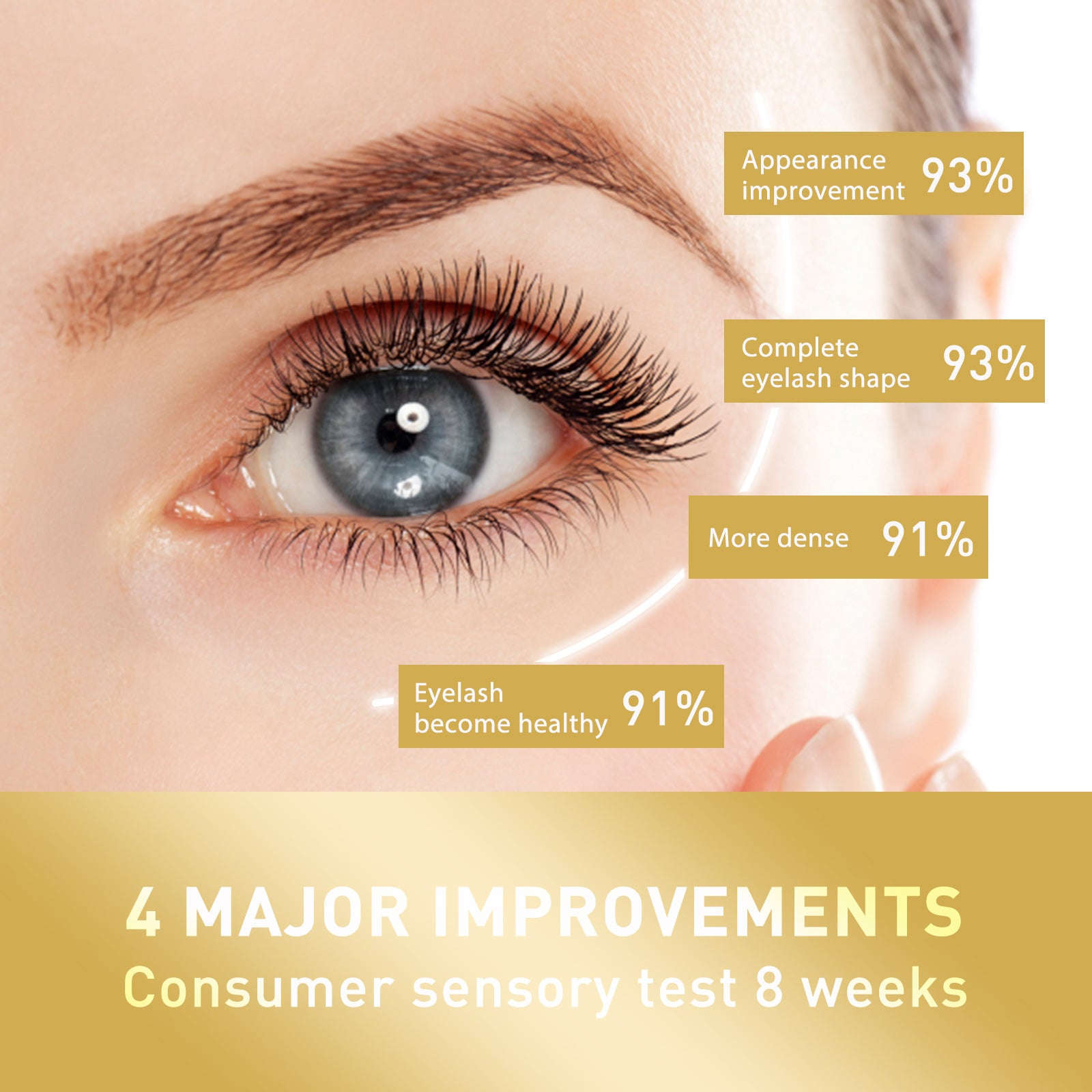 Eyelash Growth Serum – Natural, Moisturizing & Thickening Lash Treatment - Icon Her