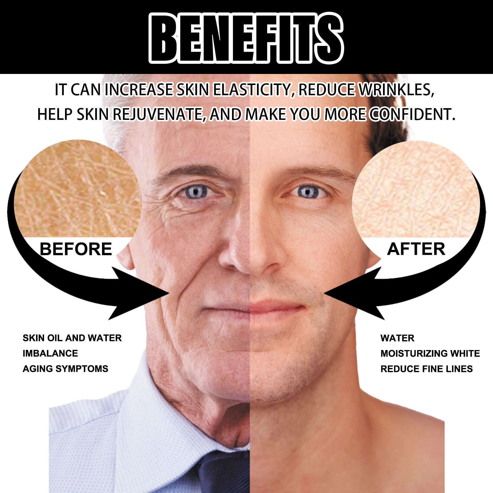 Men's Anti-Wrinkle Facial Cream - Hydrating & Firming Moisturizer - Icon Her