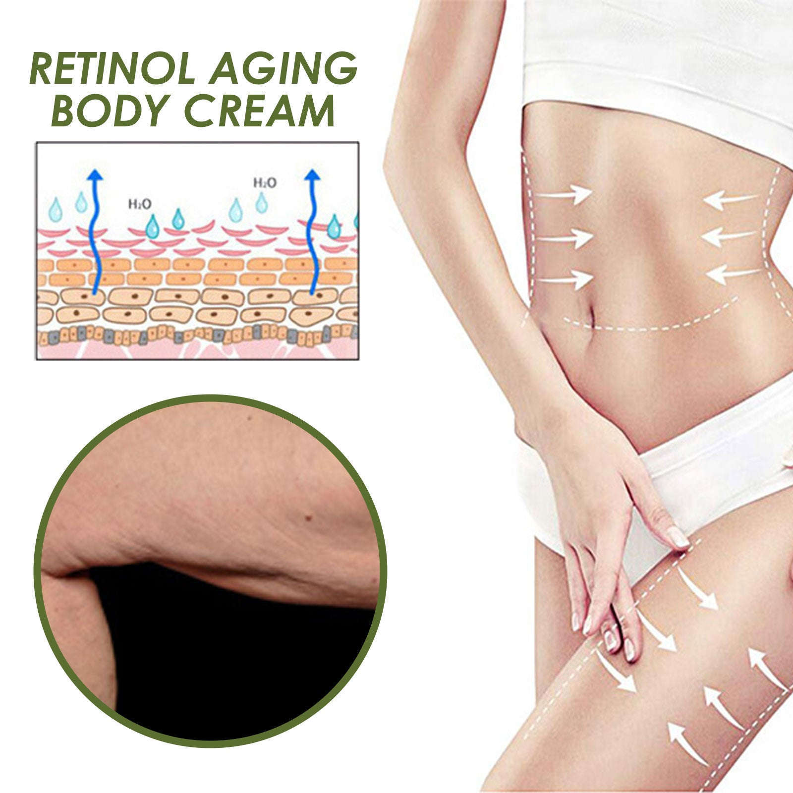 Retinol Body Cream - Toning, Moisturizing & Fine Line Smoothing Body Care - Icon Her