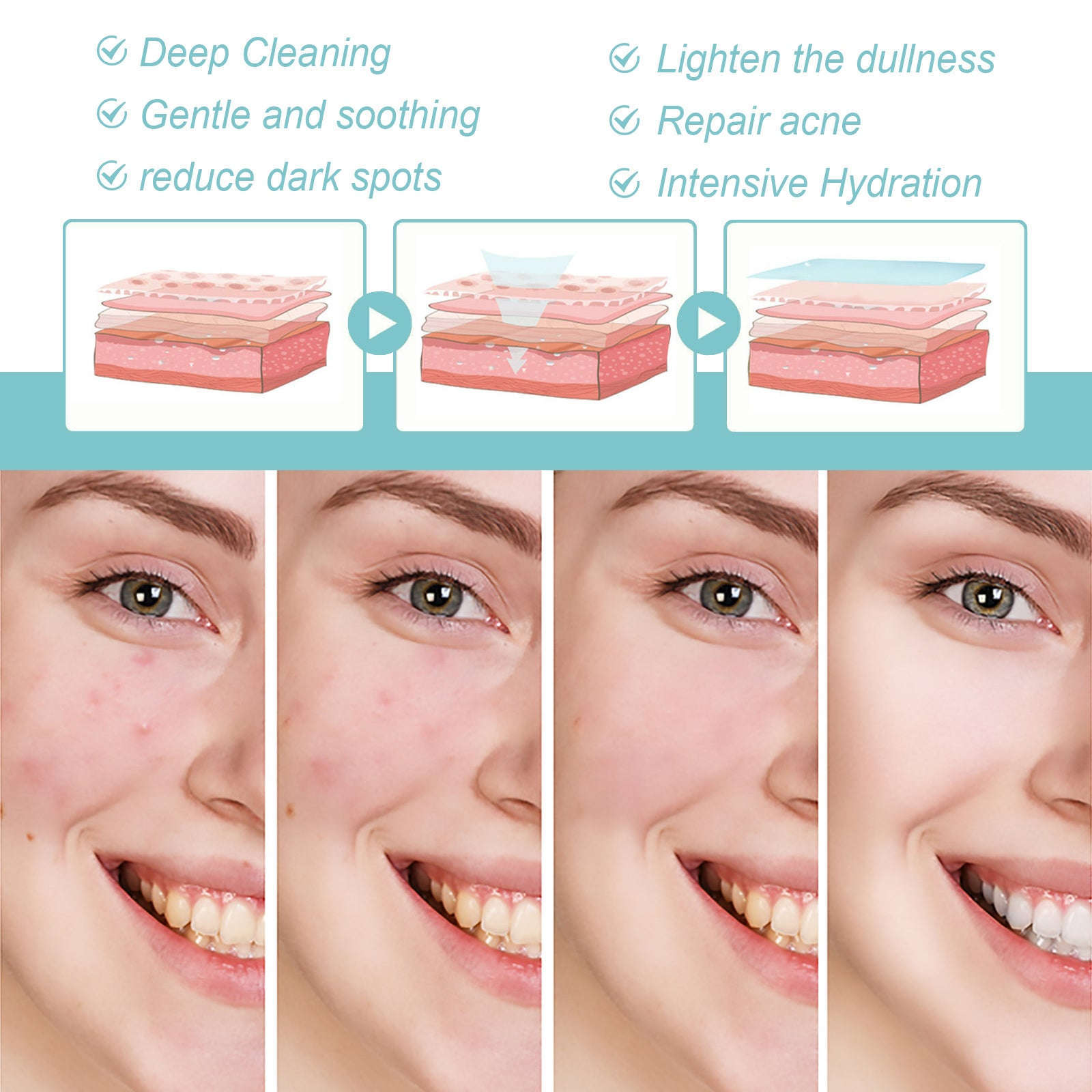 Silk Protein Repair Cleansing Soap - Pore Refining & Brightening Facial Bar - Icon Her